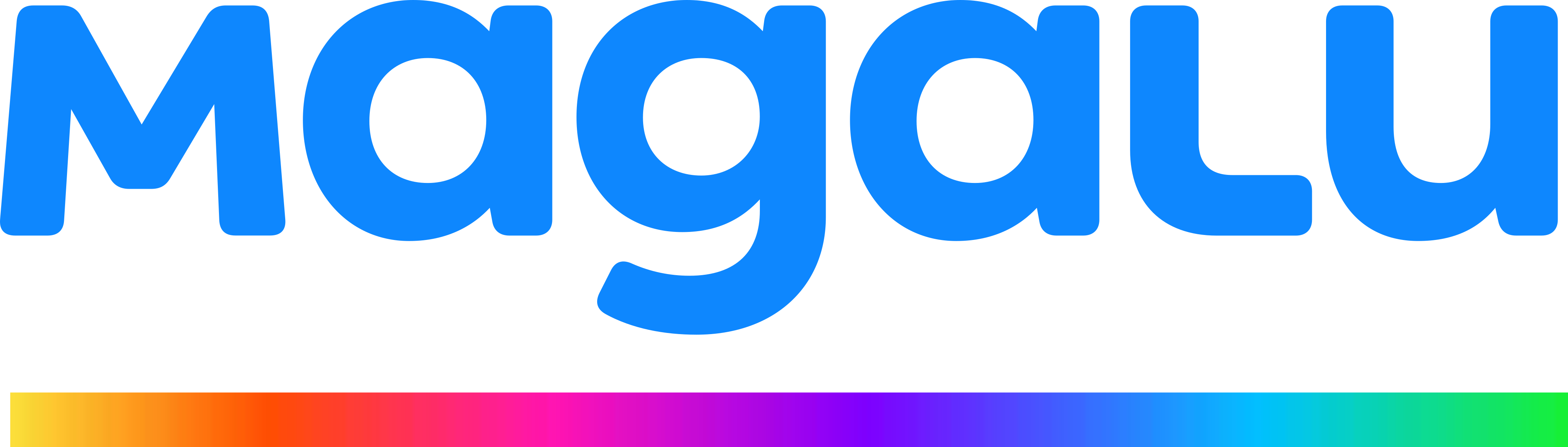 Monitoramento de preços, produtos e canais para Magalu